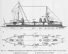 Image illustrative de l'article Classe Liberté