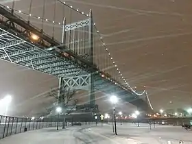 Le pont Robert F. Kennedy lors d'un blizzard