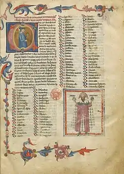 Image illustrative de l’article Manuscrit latin 6823