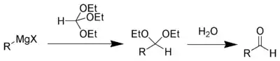 Synthèse d'aldéhyde de Bodroux-Chichibabins