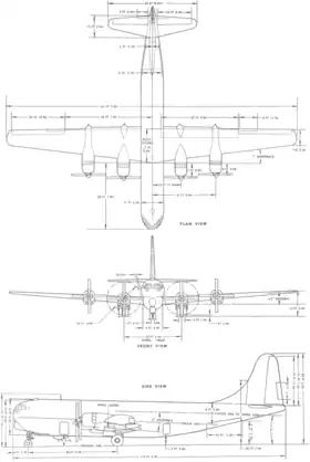 vue en plan de l’avion