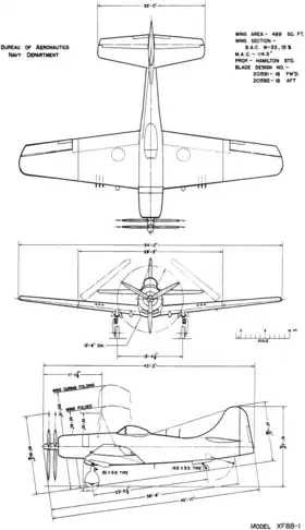 vue en plan de l’avion