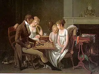 Jeu de dames (vers 1803), localisation inconnue.