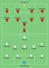 Plan de jeu au coup d'envoi de la finale Bolton-Middlesbrough de la coupe de la League 2004.