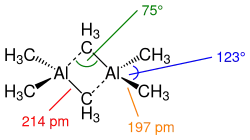 Structure du dimère de triméthylaluminium.