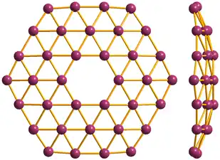 Cluster B36, étudié dans la détection de composés toxiques tels que HCN et HCHO.