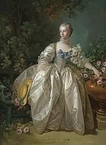 Madame Bergeret (1766 ?), New York, Metropolitan Museum of Art.
