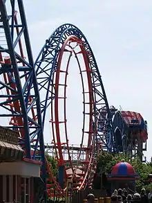 Revolution à Blackpool Pleasure Beach