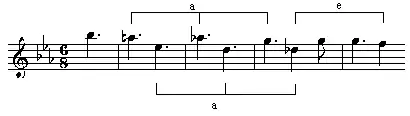 Thème secondaire mesure 130