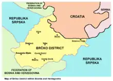 Le district de Brčko