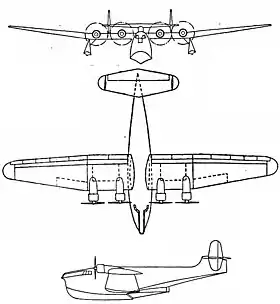 vue en plan de l’avion