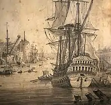Le port en Penfeld en 1777 (Louis-François Cassas)