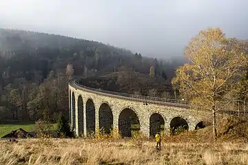 Viaduc de Novina.