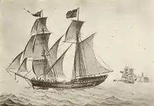 Le Brigantin Experiment of Newburyport, construit à Amesbury en 1803.