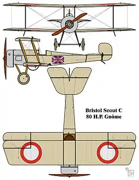 vue en plan de l’avion