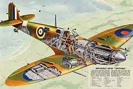 Poster décrivant un Spitfire, 1942 - 1945