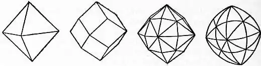 Formes de diamant : (1) octaèdre, (2) dodecaèdre rhombique, (3) hexakis-octaèdre, (4) et (3) facettes arrondies (Encyclopædia Britannica, 1911).