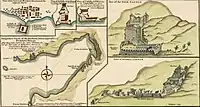 Carte de Portobelo au XVIIIe siècle
