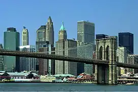 Le pont et Manhattan.