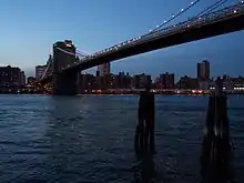 Photo du quartier d'East River, à New York. On y voit le lac East River, surplombé par un pont, qui mène à des gratte-ciels, situés à l'arrière-plan.
