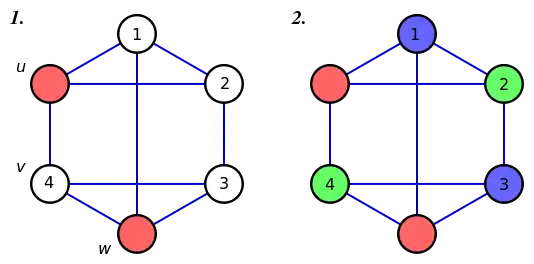 Coloration d'un graphe régulier biconnexe de degré au moins 3 et non complet.