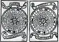 Illustrations d'un almanach de 1546