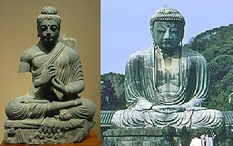 Évolution iconographique du Bouddha.A gauche : un bouddha dans lart gréco-bouddhique du Gandhara, IIIe siècle av. J.-C..À droite : un bouddha à Kamakura, Japon (1252).