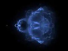 Visualisation de l'ensemble de Mandelbrot par la méthode Buddhabrot