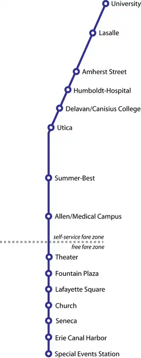 Image illustrative de l’article Métro léger de Buffalo