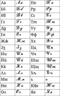 Illustration de l'écriture cursive des trente lettres de l'alphabet bulgare.