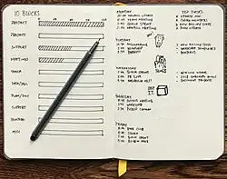 Image illustrative de l’article Bullet Journal