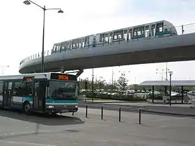 Image illustrative de l’article Service des transports en commun de l'agglomération rennaise