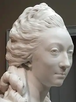 Anne-Louise Thomas de Domangeville (1762-1799)