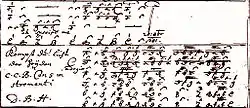 manuscrit : Tablature d'orgue