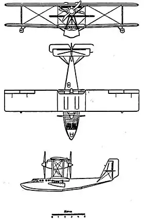 vue en plan de l’avion