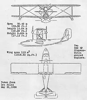 vue en plan de l’avion