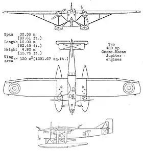 vue en plan de l’avion