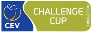 Description de l'image CEV Challenge Cup logo.png.