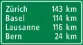 4.65 Panneau des distances en kilomètres