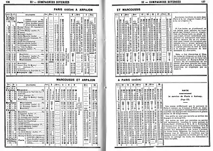 Horaires de l'Arpajonnais en mai 1914.