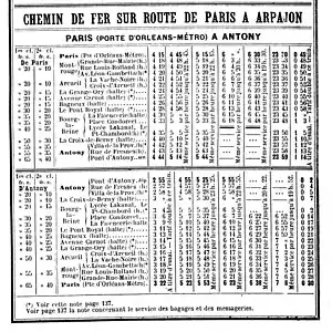 Horaires entre Paris et Antony en mai 1914.