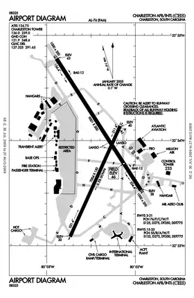 Image illustrative de l’article Aéroport international de Charleston