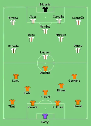 Composition de la Côté d'Ivoire et du Portugal lors du match le 15 juin 2010.