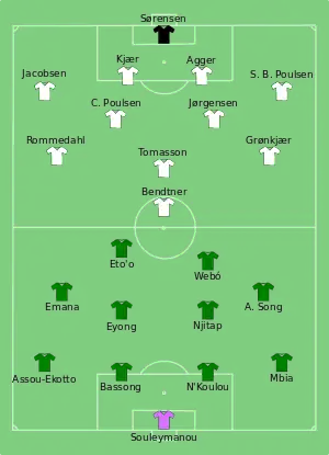 Composition du Cameroun et du Danemark lors du match le 19 juin 2010.