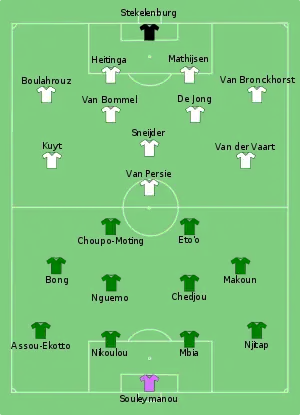 Composition du Cameroun et des Pays-Bas de football lors du match le 24 juin 2010.