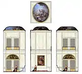 Schéma des coupes de la chapelle de Choisy, avec les peintures de Charles de La Fosse.