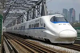 CRH2 (Chine).