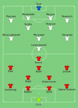 Composition de la Tchéquie et de la Pologne lors du match de 16 juin 2012.