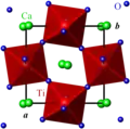 Structure cristalline de la pérovskite, projetée sur le plan (a, b). Rouge : Ti, vert : Ca, bleu : O.