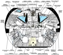 Schéma de la partie avant de la cabine du module lunaire Apollo.